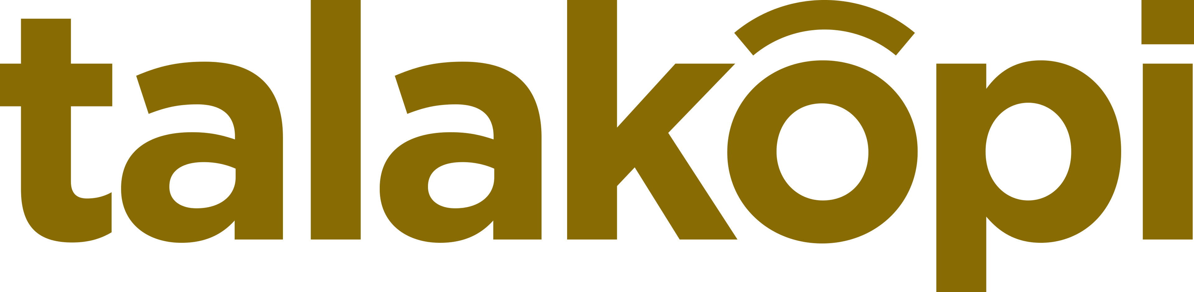 Cafe Profile Image